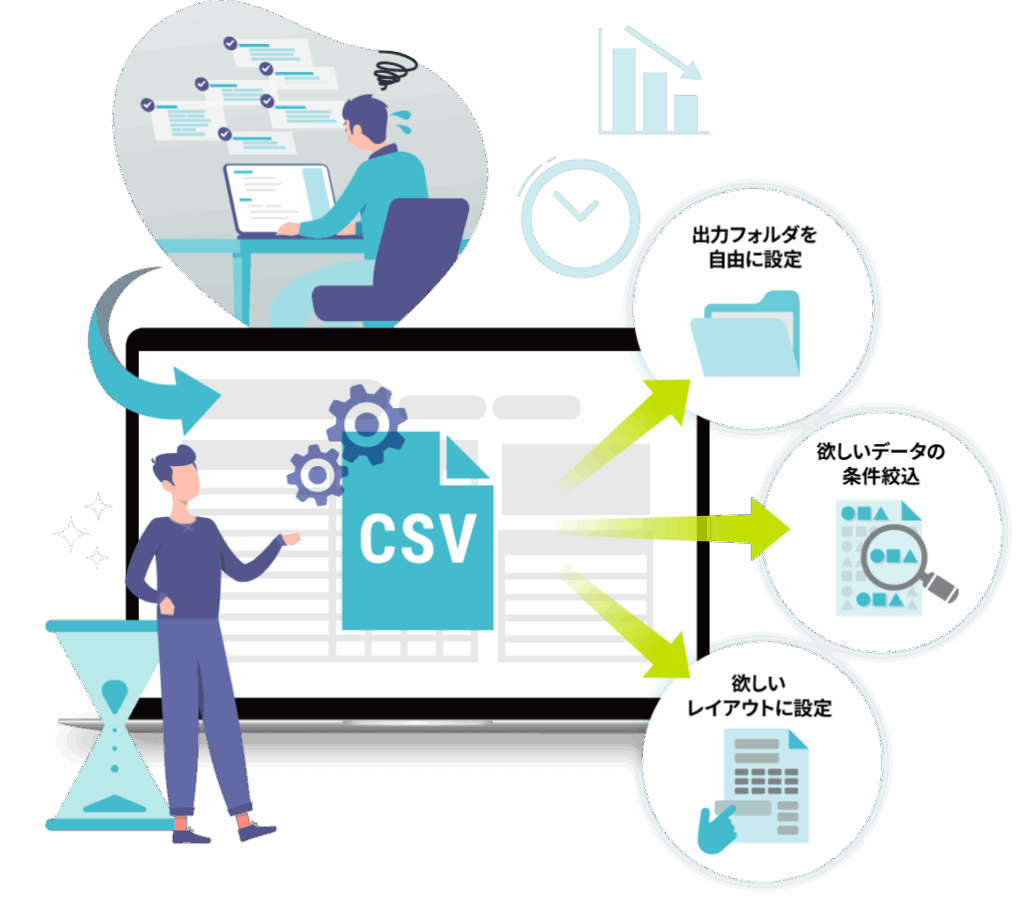 i-SAPP コンバートCSV