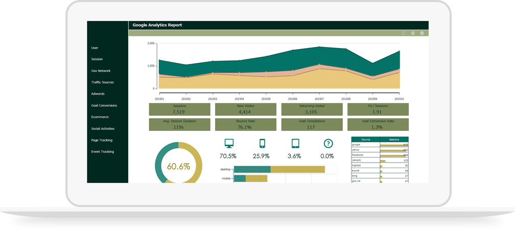 iot_data