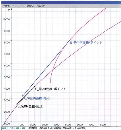 印刷係数マスタ