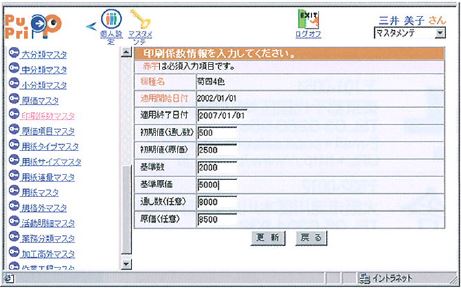 印刷係数による通し料の一例