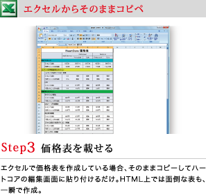 Step3. 価格表を載せる