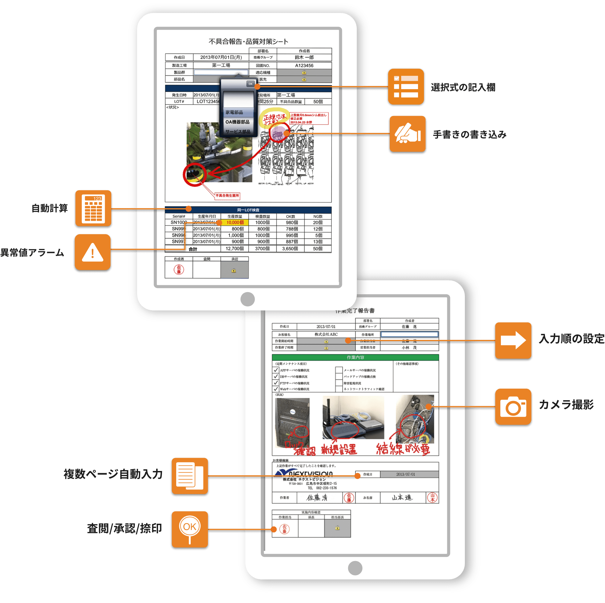 入力補助機能について説明します。選択式の記入欄、手書きの書き込み自動計算、異常値のアラーム、入力順の設定、カメラ撮影、複数ページ自動入力、査閲/承認/捺印、などの入力補助機能があります