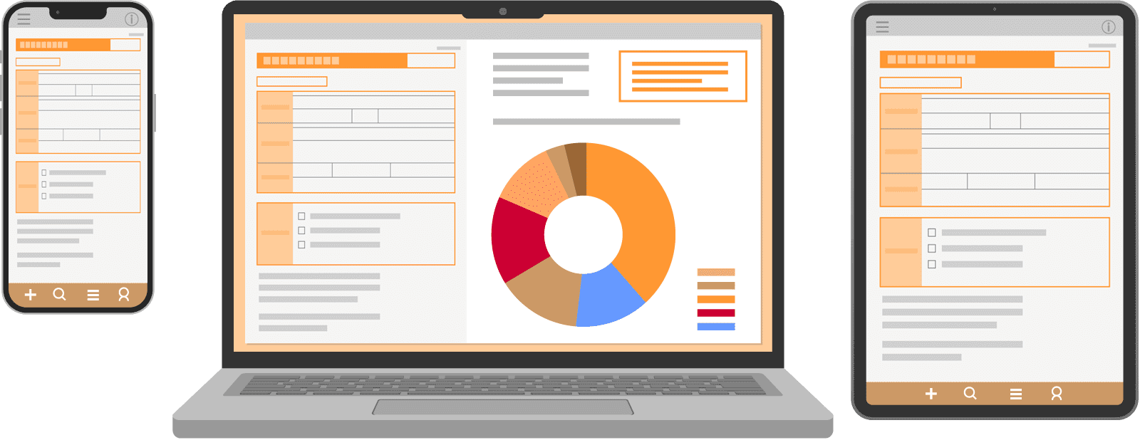 i-Reporterの対応デバイス