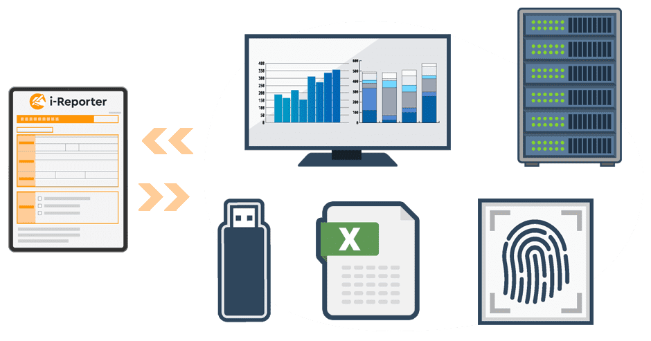 i-Reporterのその他連携方式